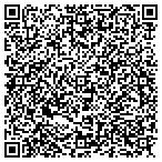 QR code with Medical Consulting From A To Z LLC contacts