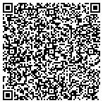 QR code with Midwest Consulting Group LLC contacts