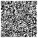 QR code with Mindy Hartman Mayol Consulting LLC contacts