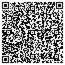 QR code with Renovations Plus Inc contacts