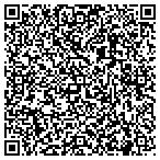 QR code with Preferred Property Solutions L P contacts