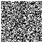 QR code with Resources Global Professionals contacts