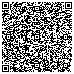QR code with Suzanne Bradley Solutions contacts