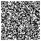QR code with Momentum Furnishings L L C contacts