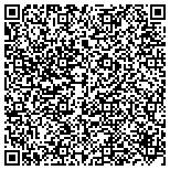 QR code with United Health Actuarial Services, Inc contacts