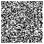 QR code with Indiana Statistical Consulting Center contacts