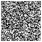 QR code with Healthcare Resources Group LLC contacts