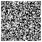 QR code with Indiana Business Development Group LLC contacts