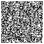 QR code with Mindset Matters Consulting Group LLC contacts