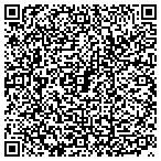 QR code with Scheiding Computer Consulting Limited Company contacts