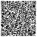 QR code with Hanika International Consulting contacts