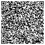 QR code with Michael L Brouwer Consulting Inc contacts