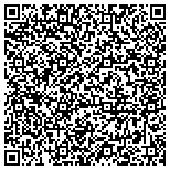 QR code with Johnston Station Jazz Band And Performing Arts Group contacts