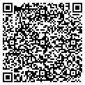 QR code with Richards Consulting contacts