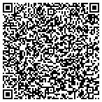 QR code with QualStaff Resources contacts
