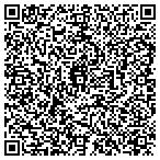 QR code with Security Professional Service contacts