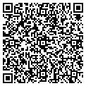 QR code with Targeted Ad contacts