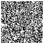 QR code with Network Management Solutions Inc contacts