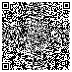 QR code with Innovative Metabolic Solutions LLC contacts