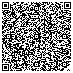 QR code with Jerry M Malone Cpm Value Added Consulting LLC contacts
