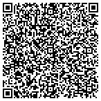QR code with Local Offline Consulting Kooperative L L C contacts