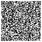 QR code with Louisville Technology Consulting LLC contacts