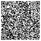 QR code with Mockmakkcom Consulting contacts
