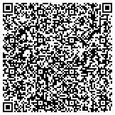 QR code with Ringler Associates Structured Settlements contacts