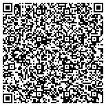 QR code with Sherlock & Zen, LLC, Business Consulting contacts