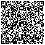 QR code with Integrated Traceability Solutions LLC contacts