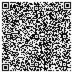 QR code with Lexinton Network Operations And Consulting contacts