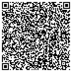 QR code with Quantify Performance Solutions LLC contacts