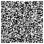 QR code with Round Mountain Biological & Environmental Studies contacts