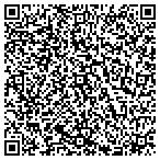 QR code with Rapid Results Real Estate L L C contacts