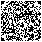 QR code with Riverworks Business Development Group contacts