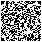 QR code with Sigma Risk Management Consultings contacts