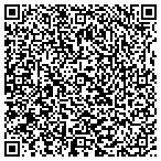 QR code with Stanton Mckenna Management Group Inc contacts