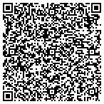 QR code with Structures Professional Consulting/Org contacts