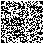 QR code with Insurance Management Consulting & Auditing LLC contacts