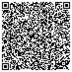 QR code with Midwest Practice Management Consultants Inc contacts