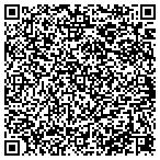 QR code with Richard's Mud Consulting Services LLC contacts