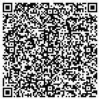 QR code with MANFRE AND ASSOCIATES CONSULTING SERVICES contacts