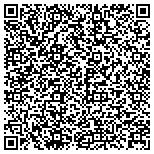 QR code with Harbuck Christopher L Clu Chfc Financial Consultants contacts