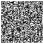 QR code with Louisiana Consulting And Training contacts