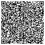 QR code with Mcduffie Consulting And Drafting contacts