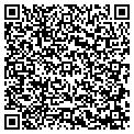 QR code with Chocolate Wright Inc contacts