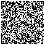 QR code with Cybernate Technology Solutions LLC contacts