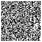 QR code with Imhotep Computer Training And Consulting contacts