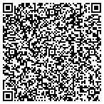 QR code with Mid Atlantic Property Consultants L L C contacts