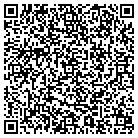 QR code with Masner Group contacts